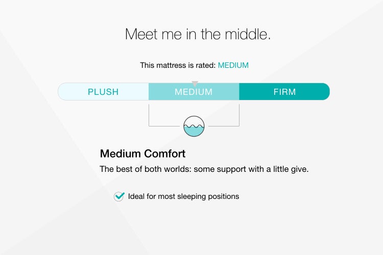 Chime 10 Inch Hybrid Mattress in a Box